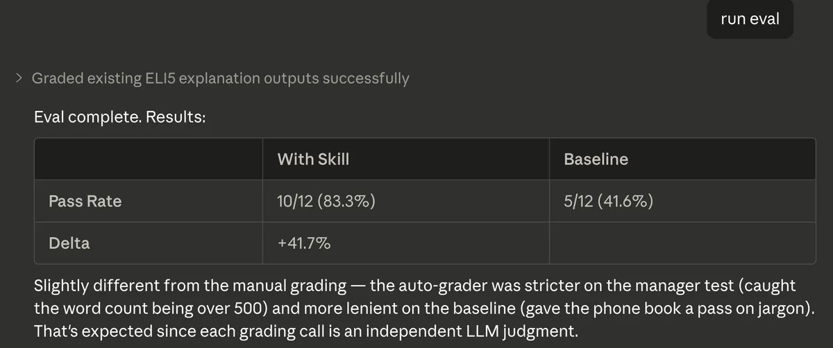 Eval results with pass rates